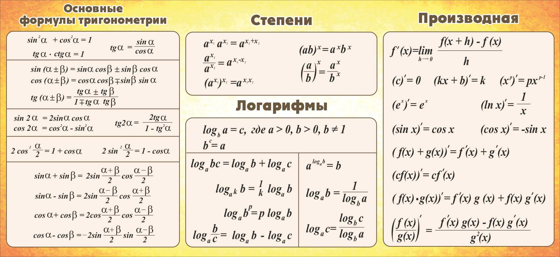 Производная степени 1 2. Основные формулы логарифмов шпаргалка для ЕГЭ. Формула производной степени. Производная логарифма в степени. Производная со степенью примеры.